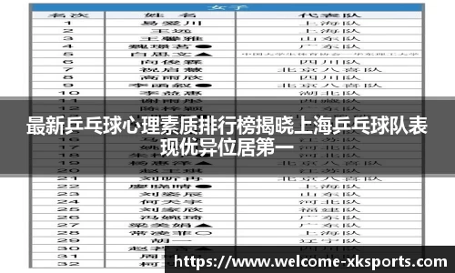 星空体育官方网站