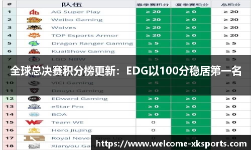星空体育官方网站